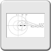 �������� �������� � ���������� ���������