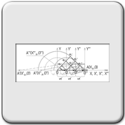 �������� �� ������������� ���������