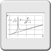 ������ ���������