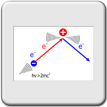 ����������� �������������� ���������